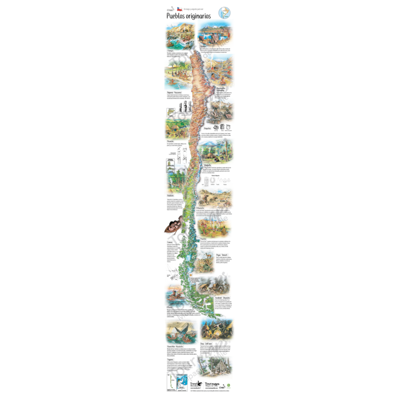 Mapa pueblos originarios II